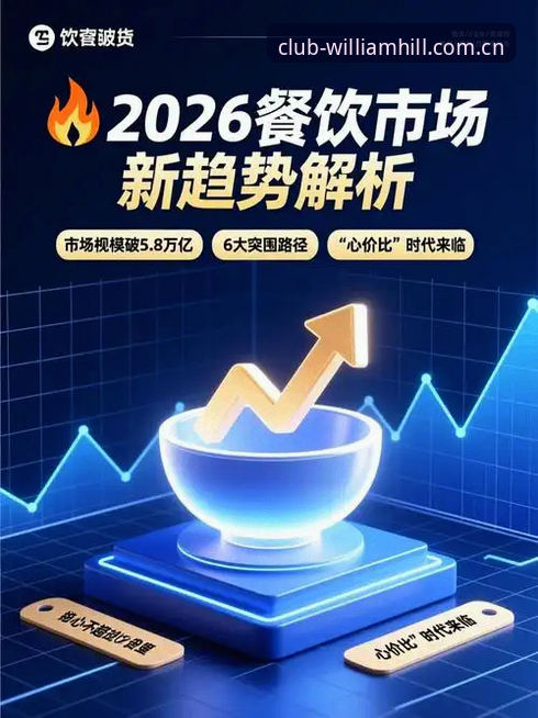 威廉希尔体育官方唯一 3个关键步骤找到威廉希尔体育官方唯一入口:2026版本新趋势解析